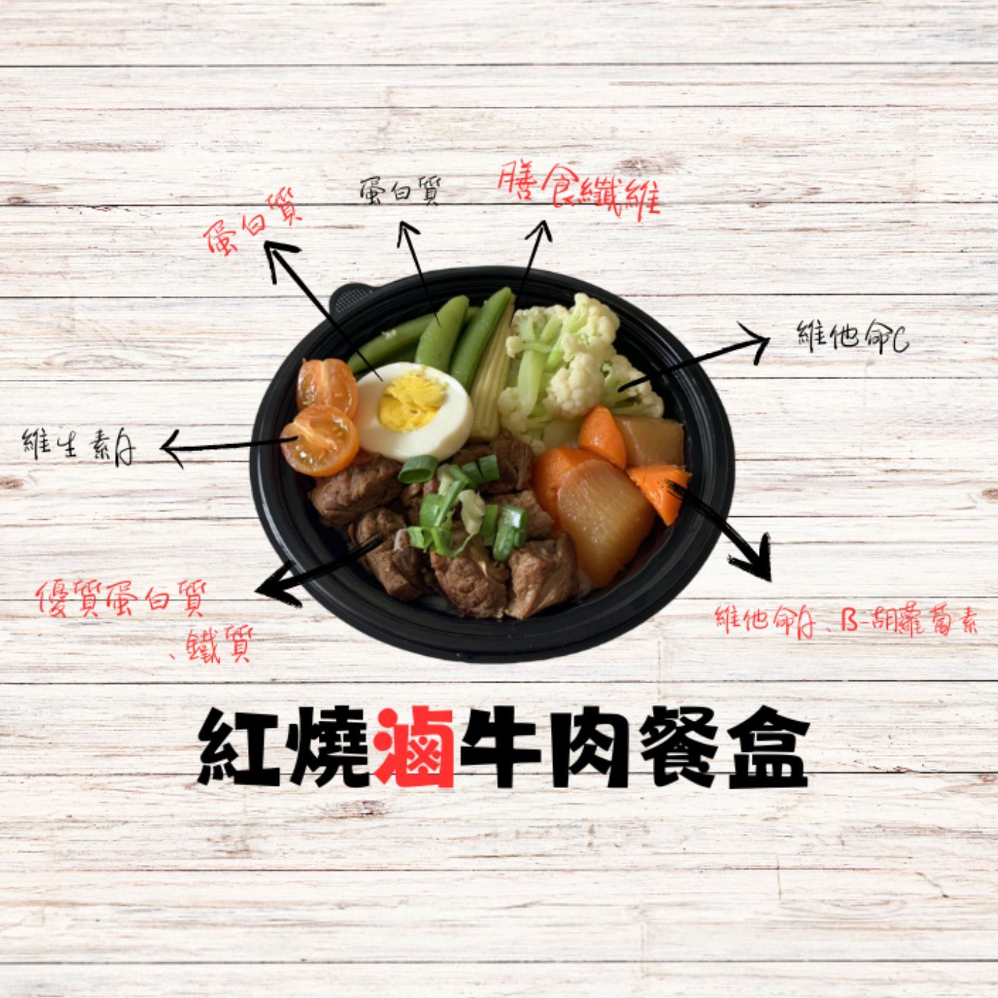 第一商品#麻辣豬肉餐盒